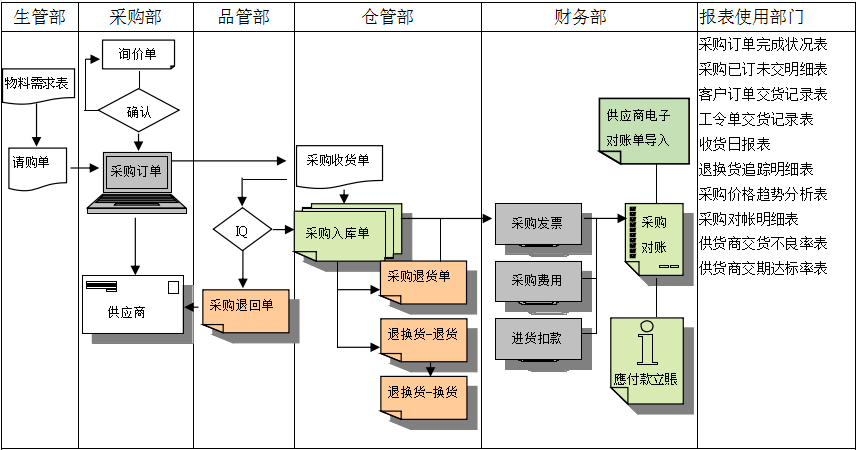 米兰官方版网站登录入口-米兰MiLan(中国)
