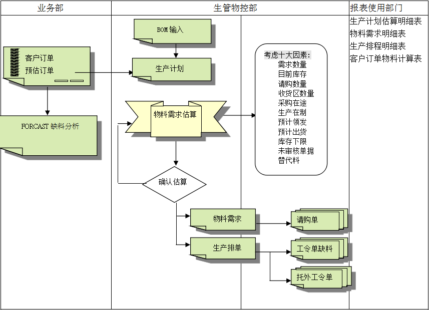 米兰官方版网站登录入口-米兰MiLan(中国)
