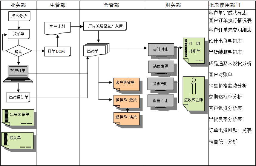 米兰官方版网站登录入口-米兰MiLan(中国)
