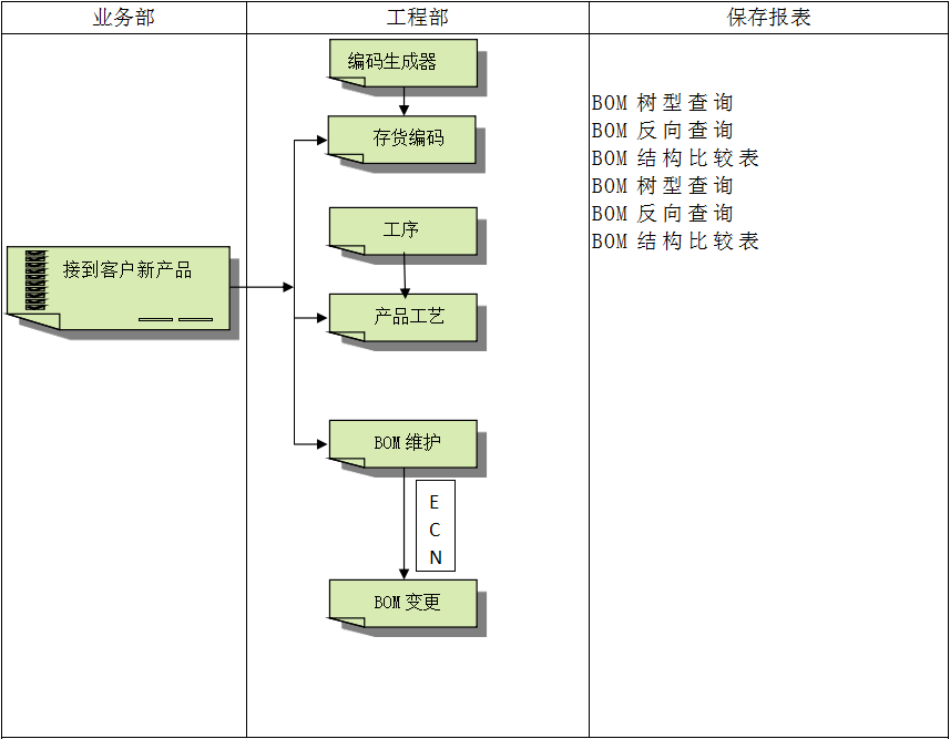 米兰官方版网站登录入口-米兰MiLan(中国)
系统