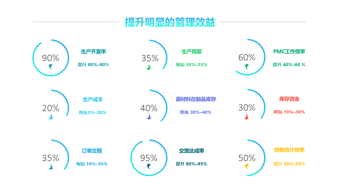 米兰官方版网站登录入口-米兰MiLan(中国)

